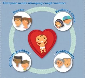 whooping_cough