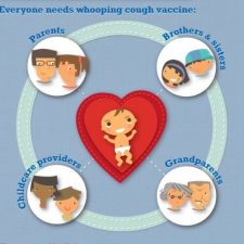 whooping_cough